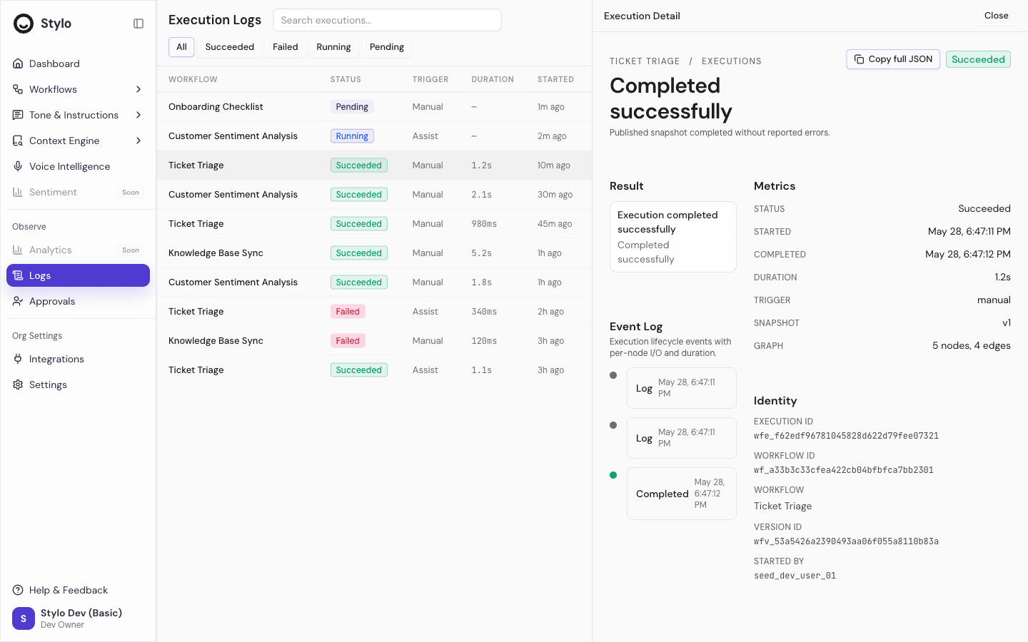 Execution Logs page showing the run table with workflow, status, trigger, and duration columns on the left, and an Execution Detail panel open on the right for a completed run with result, metrics, and event log